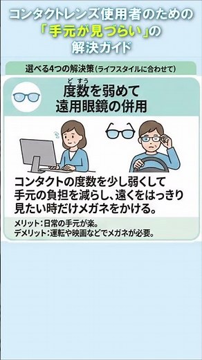 【1分解説】コンタクトしたままスマホが見えない…その悩み、この4つで解決！