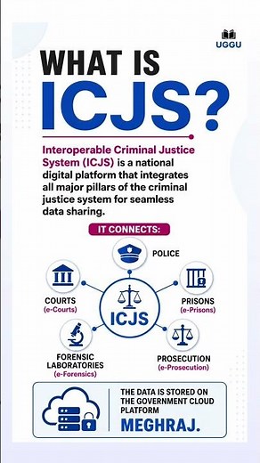 What is ICJS? | Interoperable Criminal Justice System Explained | UPSC Current Affairs #upsc #polity