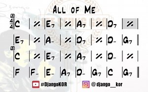 多种速度的All of Me吉普赛风味伴奏 想怎么玩就怎么玩 All of Me Backing — Gypsy Jazz Style Backing