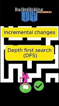 Coding Interview Tip: Don't Just Recurse, Backtrack #k5kc #backtracking #interviewpreparation