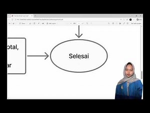 Membuat Flowchart dan Program Pemesanan Makanan Sederhana
