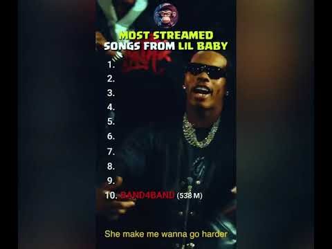 Youtube Shorts Viral Music Mix Continuous Compilation