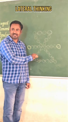 🇫​​🇮​​🇷​​🇴​​🇿​ ​🇪​​🇩​​🇺​​🇿​​🇪​​🇳 on Instagram: "Lateral Thinking #mindgames"