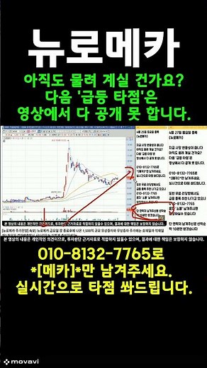 [Neuromeca Stock Price Outlook & Response Strategy] 🔴 Urgent Stock Price Forecast 🔴 Stock Price F...