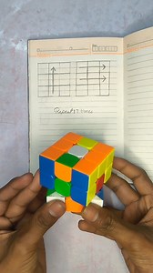 1K reactions · 139 shares | How to solve rubiks cube #rubikscube #rubiks #cube #cuber #cubinglife #cubing #speedcubing #speedsolve #rubikscubesolved #foryou #howtosolverubikscube #cubebikes #instagood #art #fyp #create #satisfying #explore #instagram #instadaily #reelstrending #reelsinstagram #toys #mindgame #game #less #2025 | Kingofrubikscube | Facebook