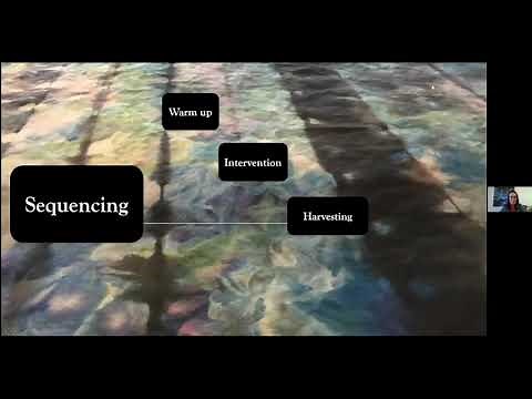 Introduction to Expressive Arts Therapy in Acute Psychiatry