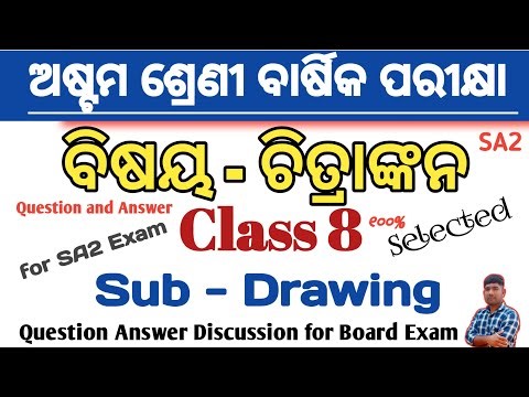 8 class annual exam drawing question paper 2025 | real question paper 8 class drawing