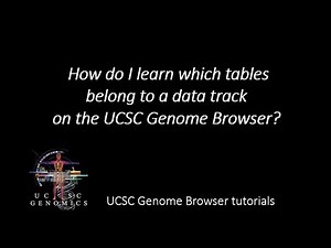 How do I learn which tables belong to a data track on the UCSC Genome Browser?