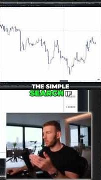 Master TradingView: Forex Symbols, Timeframes, and Alerts! #shorts