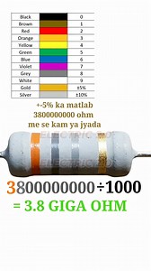 3.8 giga ohm resistor color code | Electric 2.0