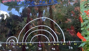 PRIME NUMBERS: Symmetry In The Number Line by Azra Wind. Prime Pairs In this linear chart, which is the simple and most basic Number Line, using numbers from 1 to 53 as shown, we can see that the Numbers that are Prime (5-7-11-13-17-19-23-29-31-37-41-43-47-53- etc) are indivisible by no other number, ie they have no factors, and the remaining numbers, which have factors, are called Composites. Schools traditionally teach that Prime Numbers are nonsense numbers, that they have no symmetry or visi