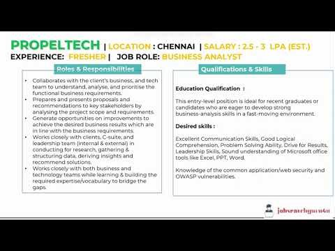 Business Analyst Jobs for freshers in India | Business Analyst fresher salary