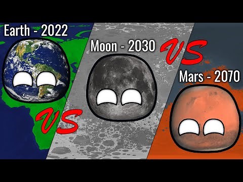 Planets Good Dreams Vs Bad Dreams