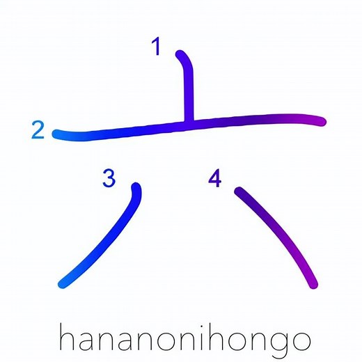 六 - six (6) - Learn how to write Japanese Kanji 六 - hananonihongo.com