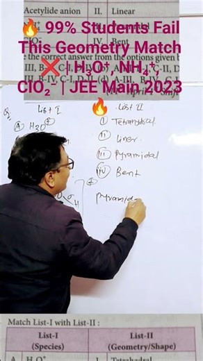 🔥 99% Students Fail This Geometry Match ❌ | H₃O⁺, NH₄⁺, ClO₂⁻ | JEE Main 2023 🔥