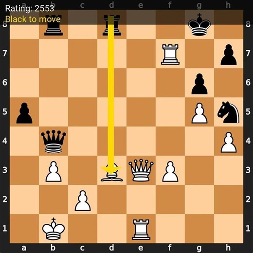 Chess Puzzle Rating 2553 — Black to move! #Shorts