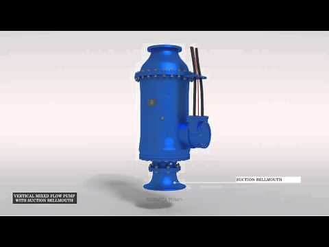 Vertical mixed flow pump with suction bellmouth animation. Suspended wet & semi-submersible mounting