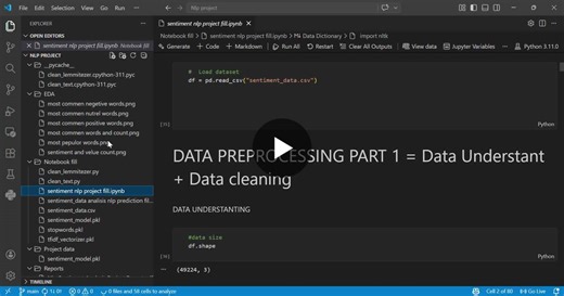 #machinelearning #nlp #datascience #python #ai | Amjath Alice