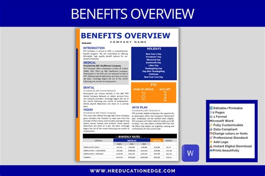 Employee Benefits Template: HR New Hire Packet | I Open Enrollment (digital Download) - Etsy
