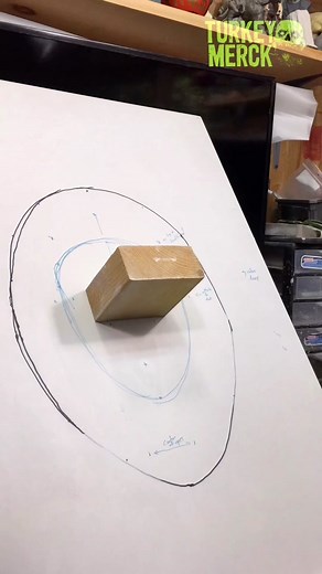 turkeymerck on TikTok