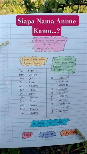 SIAPA NAMA ANIME KAMU? 😱🔥#shorts #anime