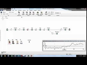 Simulation for Workforce Planning