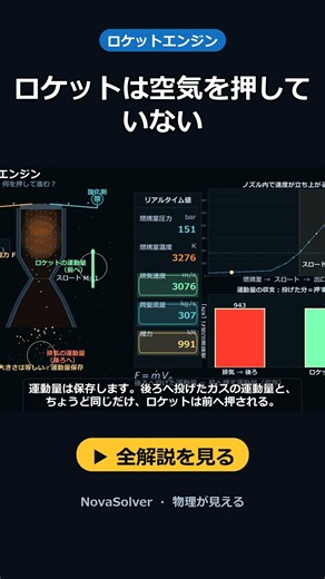 ロケットは空気を押していない｜ロケットエンジンのしくみ #Shorts