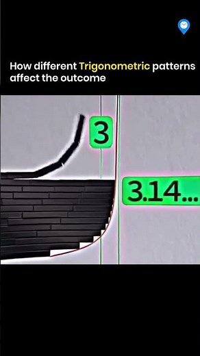 Did you notice the pattern before the end?
