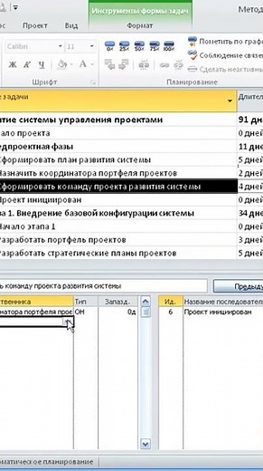 Как связать задачи через представление сведения о задаче в MS Project Pro? #oberemokivan #msproject