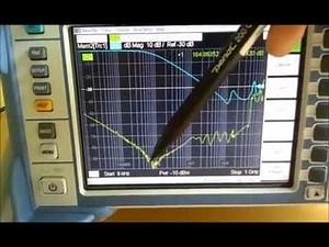 PDN Measurement with a VNA/network analyzer