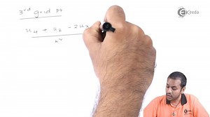 Finite Difference Method Example