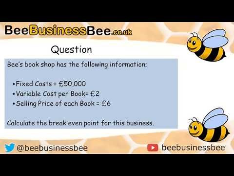 Break Even - Using the Formula to Calculate (Video 1)