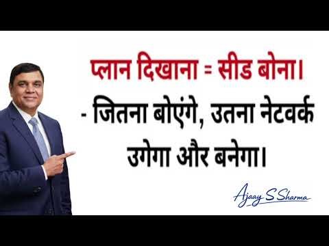 7 Basics Training 3Rd Basic Show The Plan Ajaay S Sharma Network Marketing Training MLM