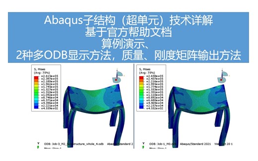Abaqus子结构（超单元）技术详解_基于官方帮助文档_算例演示_2种多ODB合并显示方法_质量_刚度矩阵输出方法