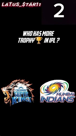 ipl team quiz #cricketquiz #quiz #shortvideo #viralvideo #ipl #viralvideo #subscribe