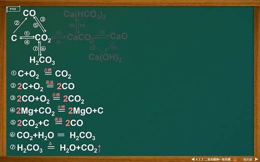 4.2.2二氧化碳和一氧化碳_习题III(C及其化合物转化关系图)