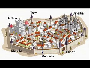 Urbanismo en la Edad Media | Eduardo Galvez