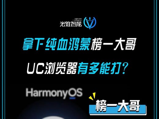 凭实力拿下纯血鸿蒙“榜一大哥” UC浏览器有多能打？