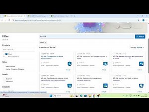 Azure Policy Initiatives – Theory | AZ-104 – Day 30