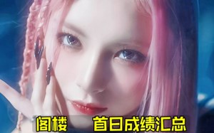 nh音源完全没救了..Everglow首日总结 南韩0个活粉+海外零头都比南韩强！销量翻番两倍多了！我们小楼啊，值得更好成绩！EVERGLOW\u002F乐华