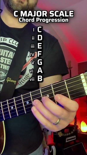 The 7 Chords Related to EVERY KEY!