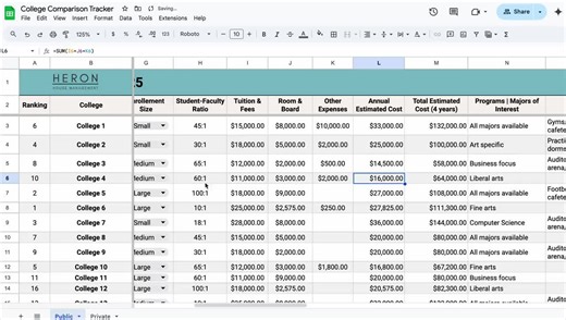 College Comparison Tracker for Parents and Students | Excel & Google Sheets | Track, Rate, and Compare Colleges - Etsy