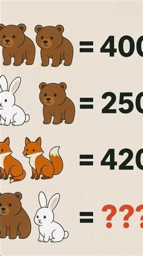 _Solve the Cute Animal Math Puzzle – Rabbit & Fox Challenge!_ #shortvideo #maths #shorts