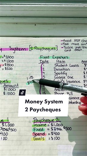 Understanding Your Money System: 2 Paycheques Breakdown