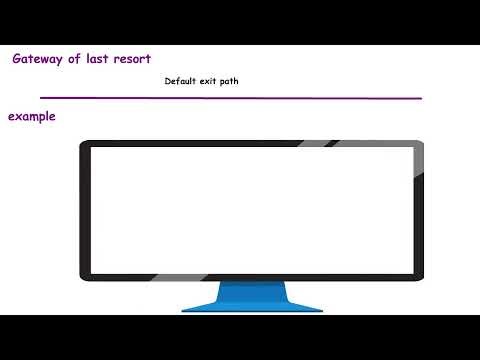 59. Gateway of Last Resort Explained in 1 Minute | CCNA 200-301