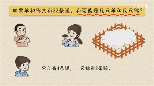 上海/小学二年级/第二学期/数学/整理与提高     数学广场-列表枚举 1