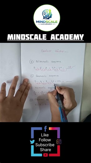 The most important number series questions in the competitive exam #series #shorts #maths