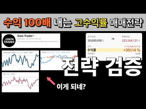 100배 불리는 고수익률 매매법, 진짜될까? (feat. 알파스퀘어 백테스팅)