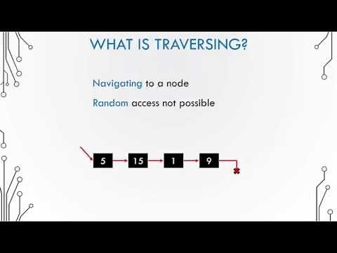 Basic Data Structures 4.3 - Traversing a linked list