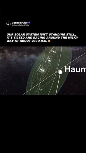 How Our Solar System Really Moves Through the Milky Way 🌌
